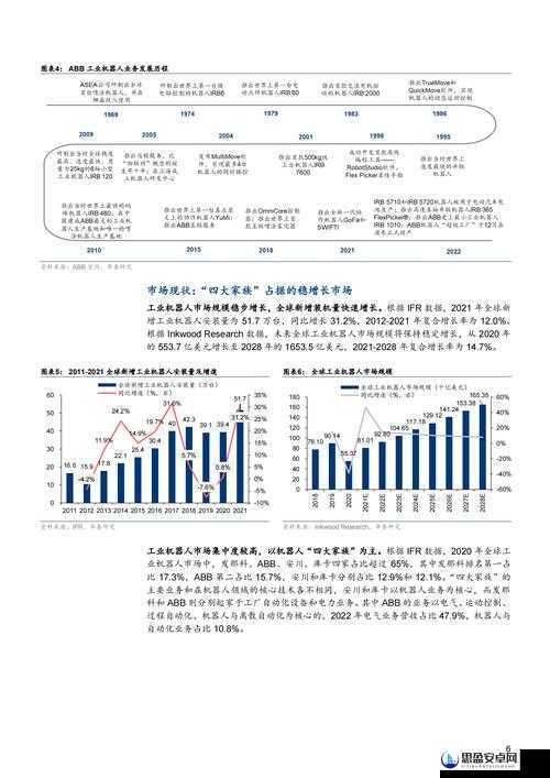 精产国品一二三产区区：关于其重要性及未来发展前景的探讨