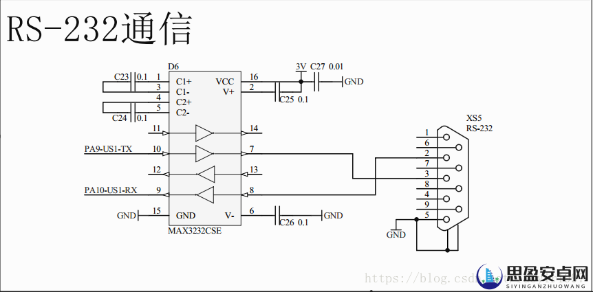 利用 MAX3232 实现稳定数据传输的关键技术探讨