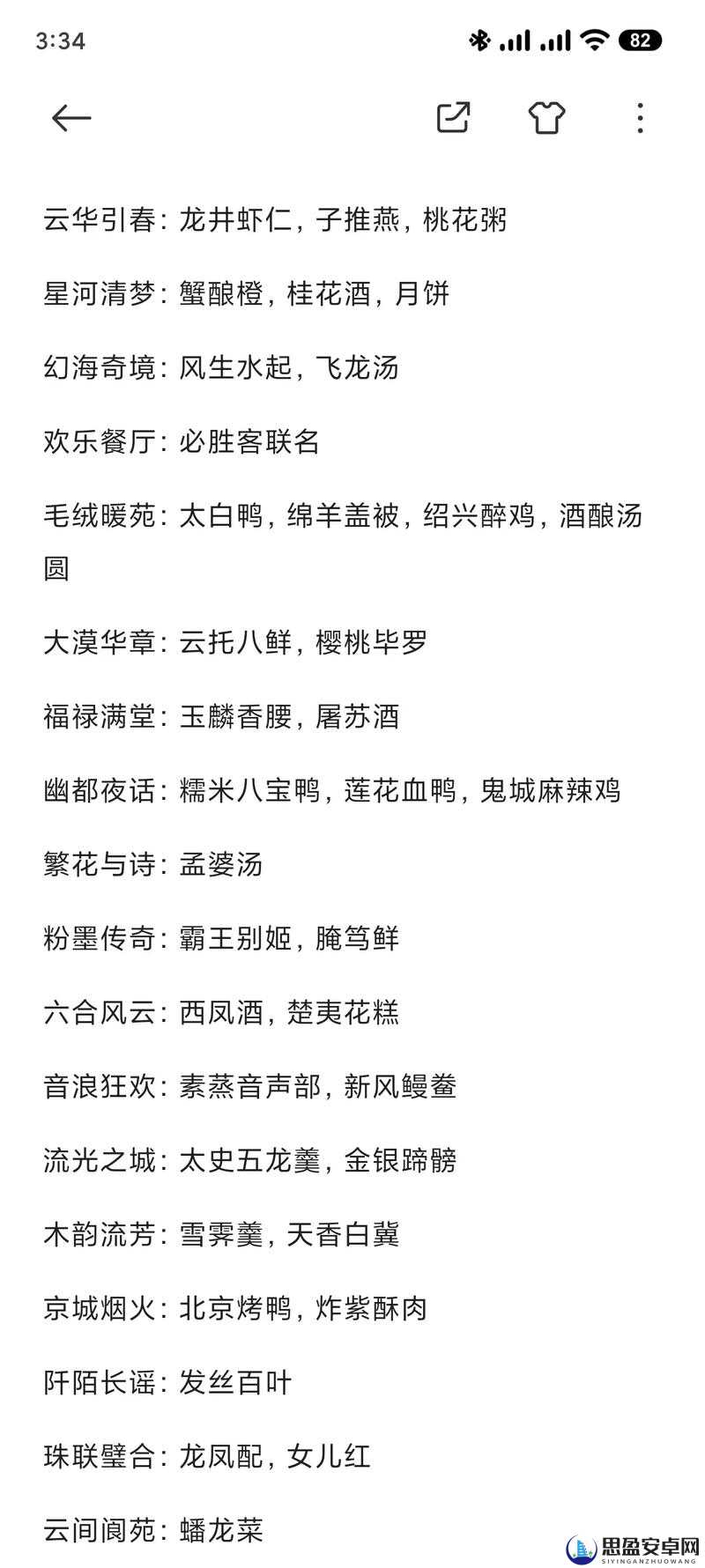 食物语游戏中菜刀队阵容的高效搭配与组合策略全面攻略分享