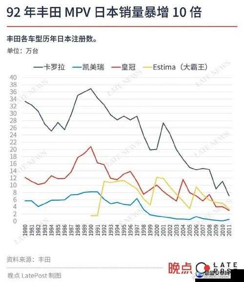 JAGNEXSMAX 在日本的发展状况与趋势探讨