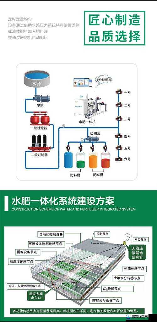 优质 RB 灌溉系统 GH：智能高效的农田灌溉解决方案