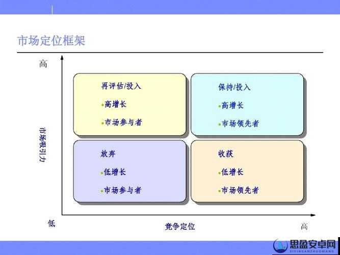 亚洲无人区码二码三码区别图详细解读及相关分析