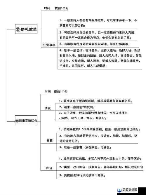 伊洛纳游戏结婚全攻略，详细步骤、高效方法及实用技巧介绍