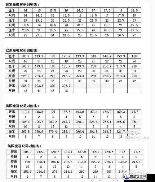 国产尺码和欧洲尺码表 2024 对比分析及其对消费者的影响