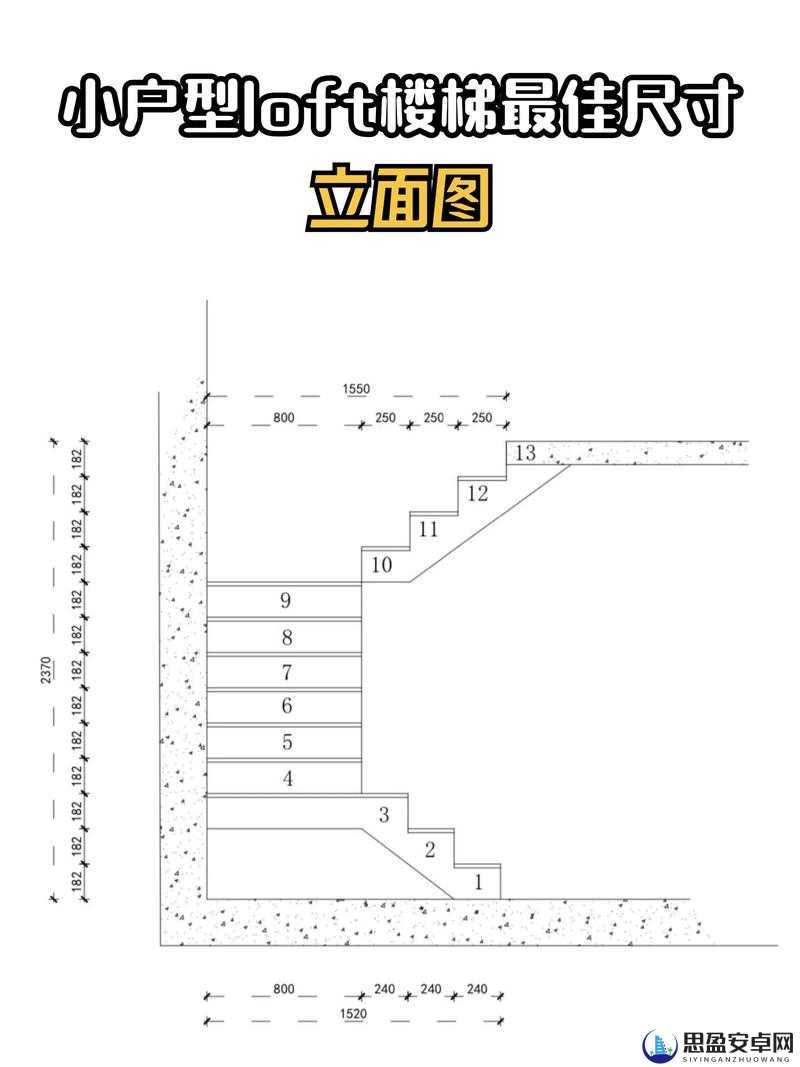 楼梯间进深尺寸为 2200mm-深入探究其空间利用价值与设计优化