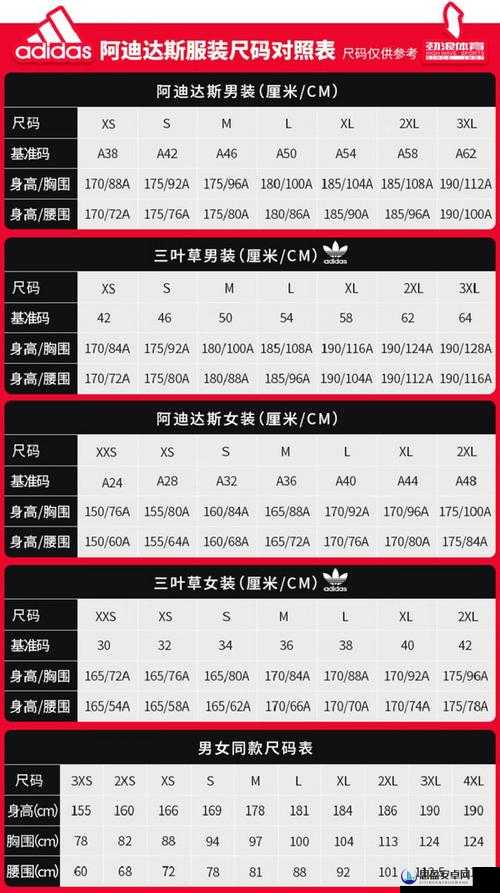 三叶草 M 码与欧洲码区别详细解读