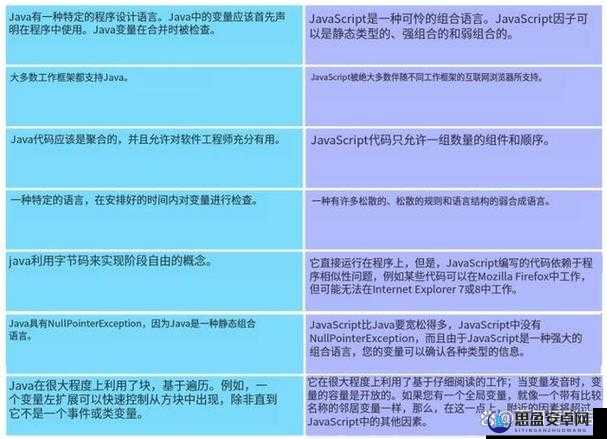JavaScriptJava-HD 有着显著的区别及二者详细对比分析