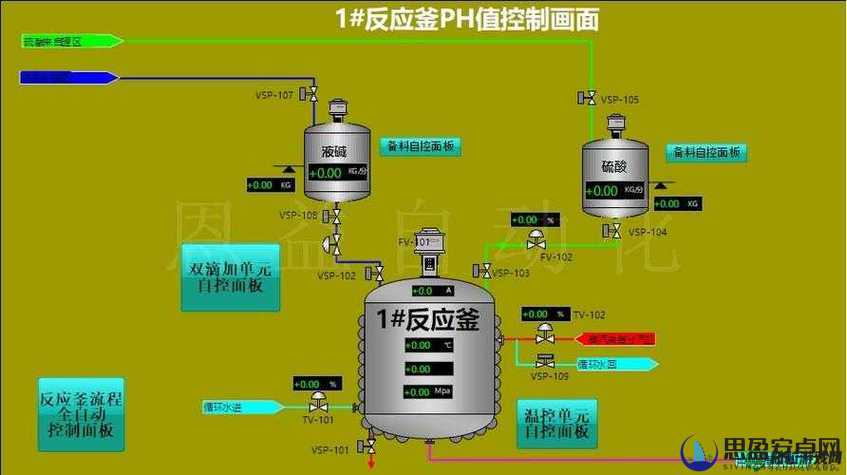 如何优化优质液体收集系统 ph：提升液体质量的关键因素