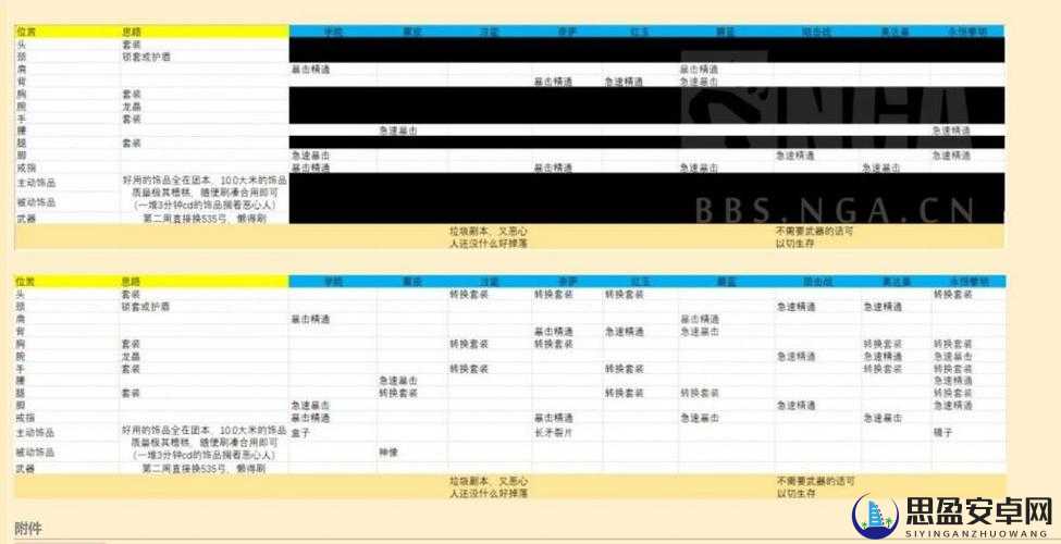 古今江湖全地图材料掉落分布深度解析与详细介绍