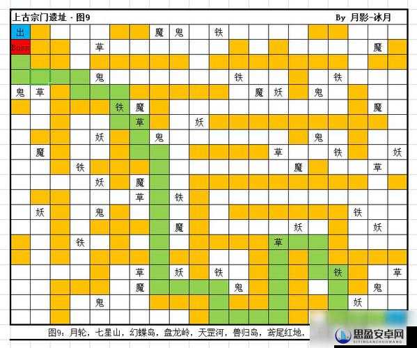 想不想修真月轮地图深度解析，全攻略揭秘通关路线与高效防御秘籍