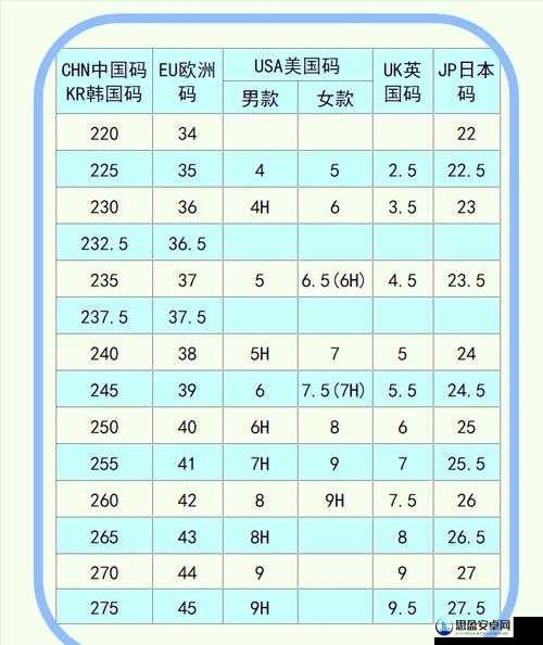 欧洲尺码日本尺码专线 22348 ：便捷跨境购物通道