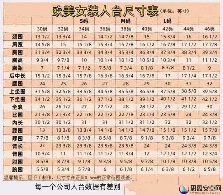 欧洲尺码日本尺码专线美国特价：全球优质尺码精选特惠专场