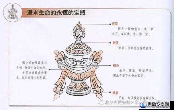 密宗肉莲究竟为何物：神秘而引发争议的存在