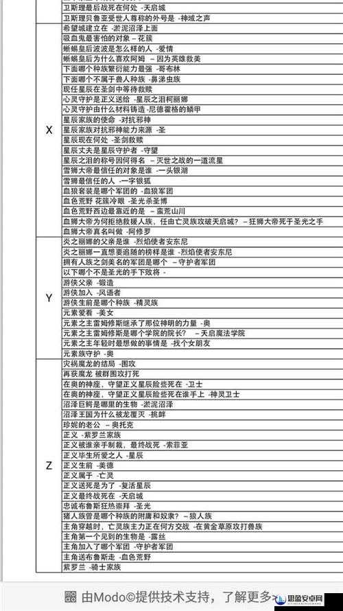 古代战争放置救世主，索菲亚英雄装备选择全攻略及搭配建议