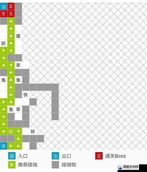 想不想修真，揭秘六道轮回殿入口位置，全面解析轮回系统