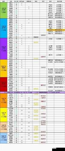 玄元剑仙宗门声誉背后的秘密，全面揭秘门派弟子构成与实力