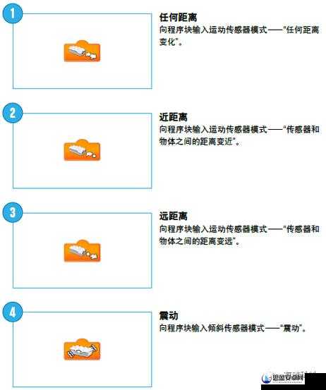 揭秘Grounded乳牙模块，它究竟是什么？内含哪些精彩内容？